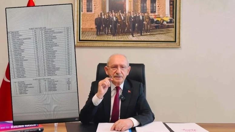 Mutlak butlan kararına muhalefet partilerin tutumu ne olacak?