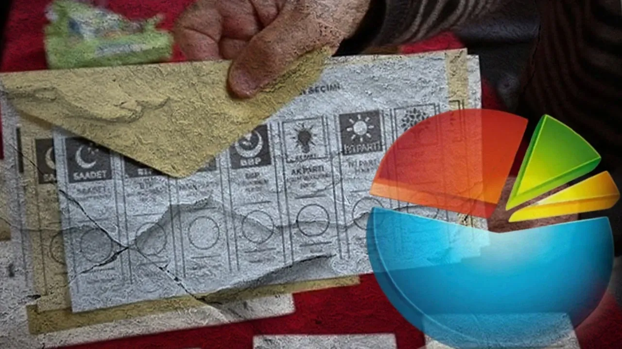 Anketten çıkan sonuç düşündürdü: Çözüm adresi yok!