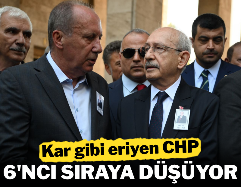 CHP’de büyük erime