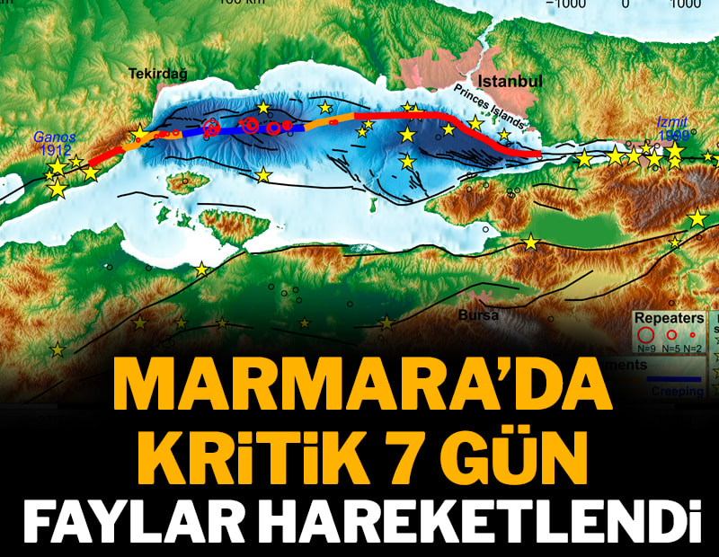 Marmara hareketlendi, Profesör uyardı: Önümüzdeki 7 gün kritik