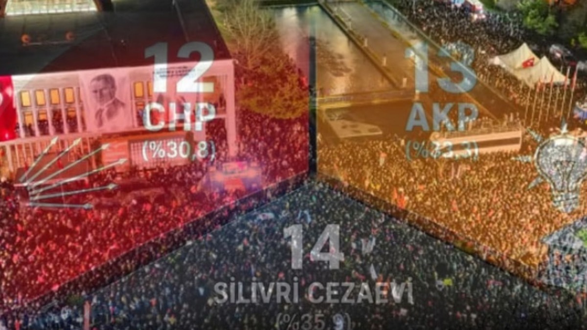 En çok belediye Silivri'de ama AKP İstanbul'da 13 belediyeyle birinciliğe yükseldi