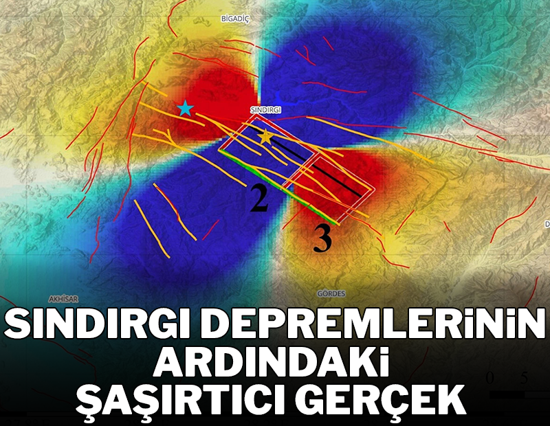 Sındırgı depremlerinin ardındaki şaşırtıcı gerçek!