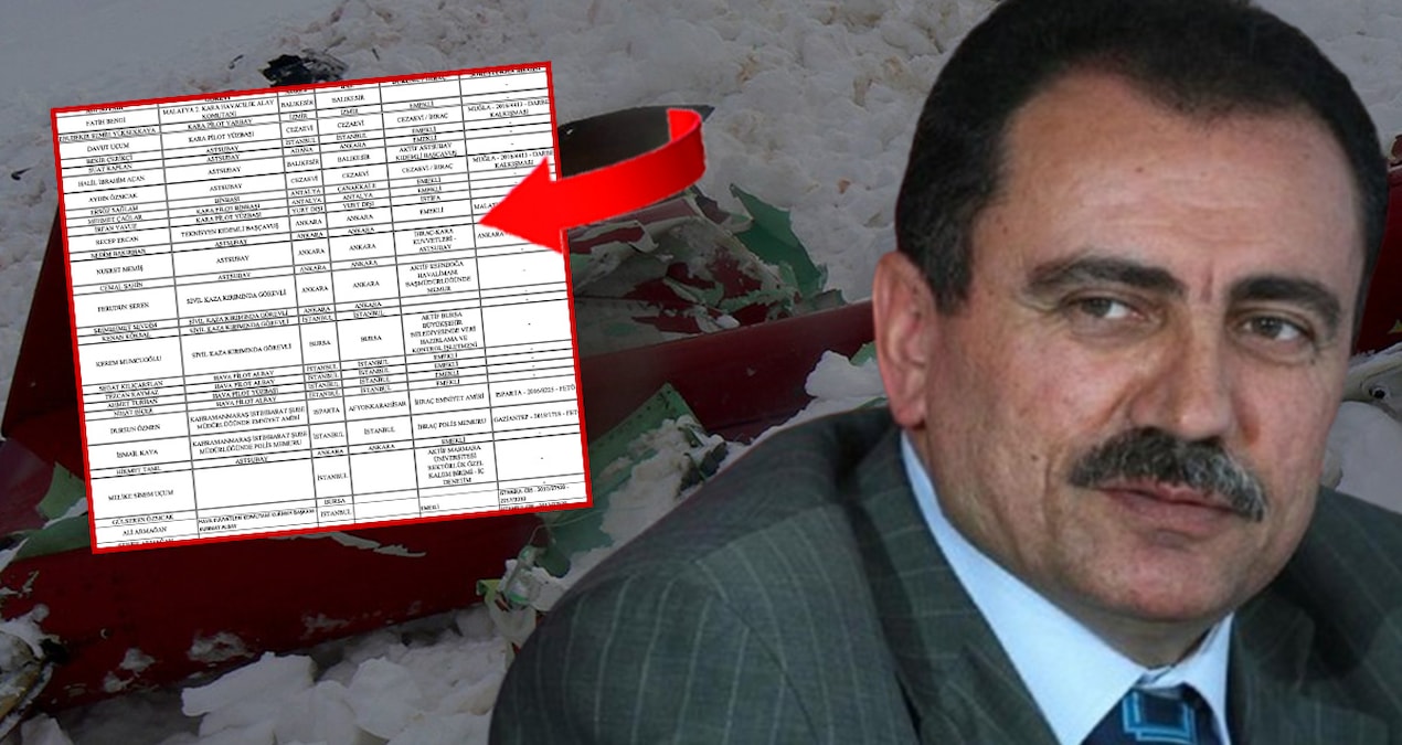 Muhsin Yazıcıoğlu soruşturmasında bomba gelişme! Gözaltına alınanların çoğunluğu asker kökenli çıktı