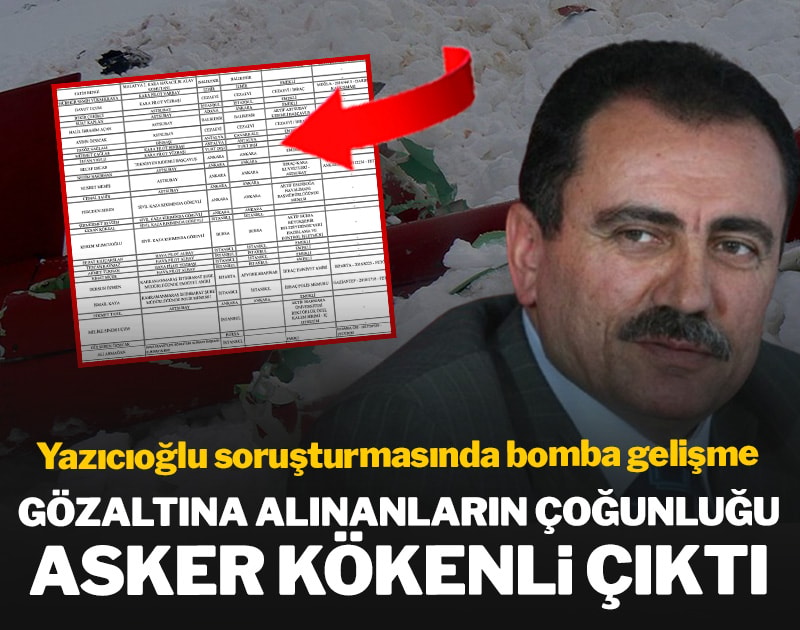 Muhsin Yazıcıoğlu soruşturmasında bomba gelişme! Gözaltına alınanların çoğunluğu asker kökenli çıktı