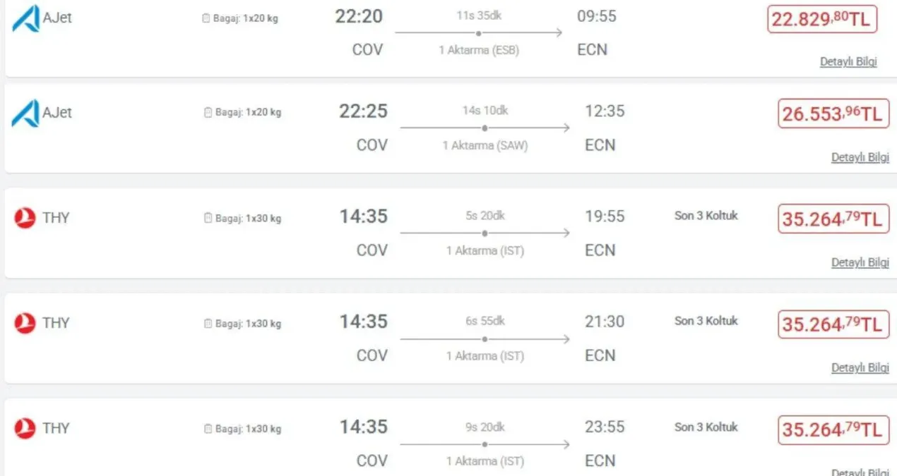 Vicdansızlığın böylesi! Batan feribotun ardından uçak biletlerini 35 bin TL'ye çıkardılar
