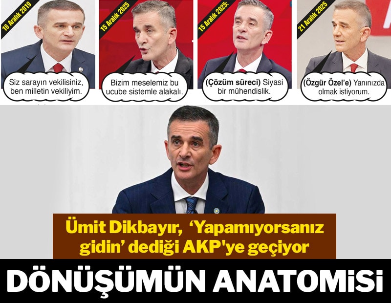 Dönüşümün anatomisi