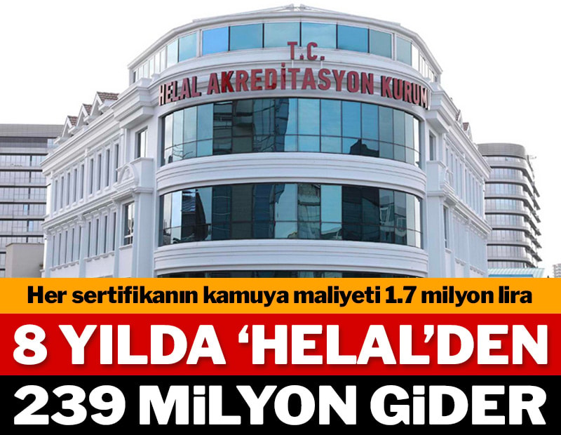 8 yılda ‘helal’den 239 milyon gider