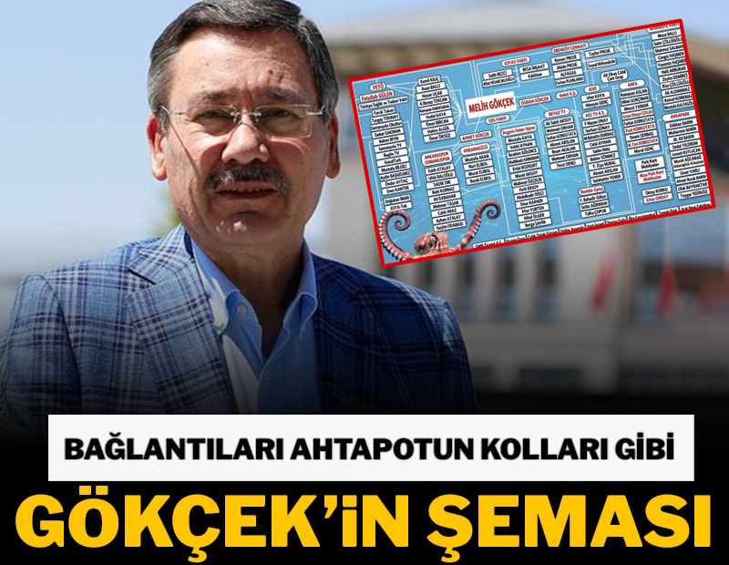 Gökçek'in şeması